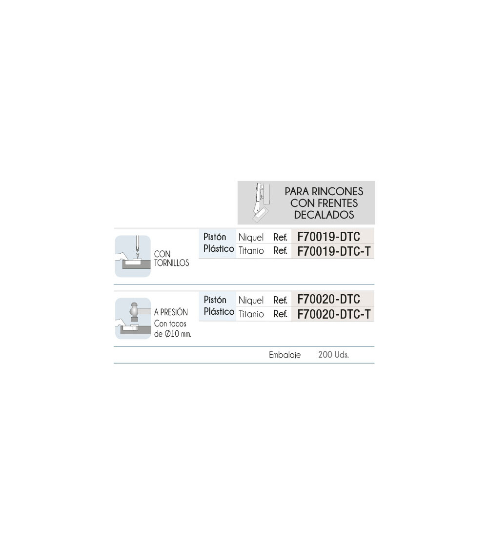 Bisagra Recta 45º Clip-on Hidráulica + Base 3D | AndaserStore OFERTA