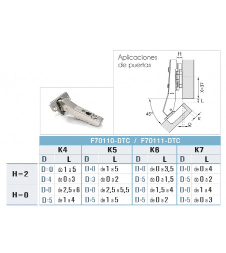 Bisagra Recta 45º Clip-on Hidráulica + Base 3D | AndaserStore OFERTA