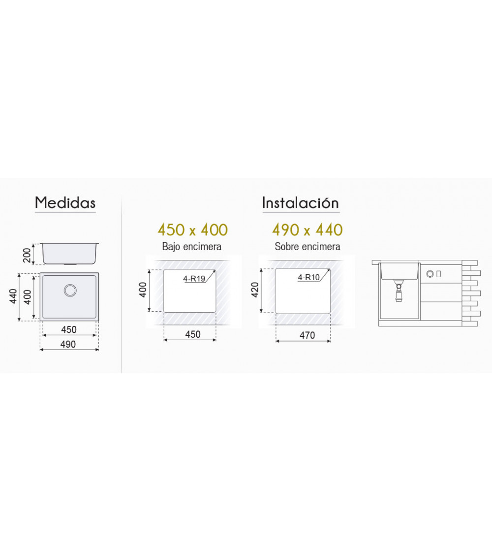 Fregadero Cocina Acero NEGRO Serie Berlín 45x40 cm | AndaserStore OFERTA