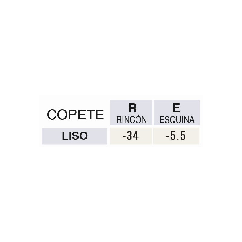 Copete Cocina Liso 45º | AndaserStore OFERTA
